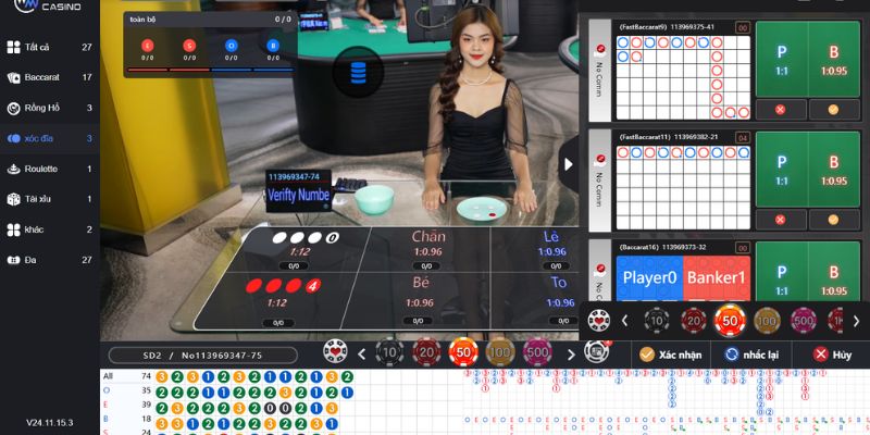 Nghiên cứu kỹ lịch sử để lựa chọn chính xác